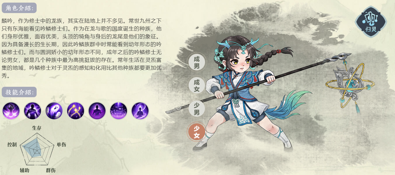 ����ͼ����