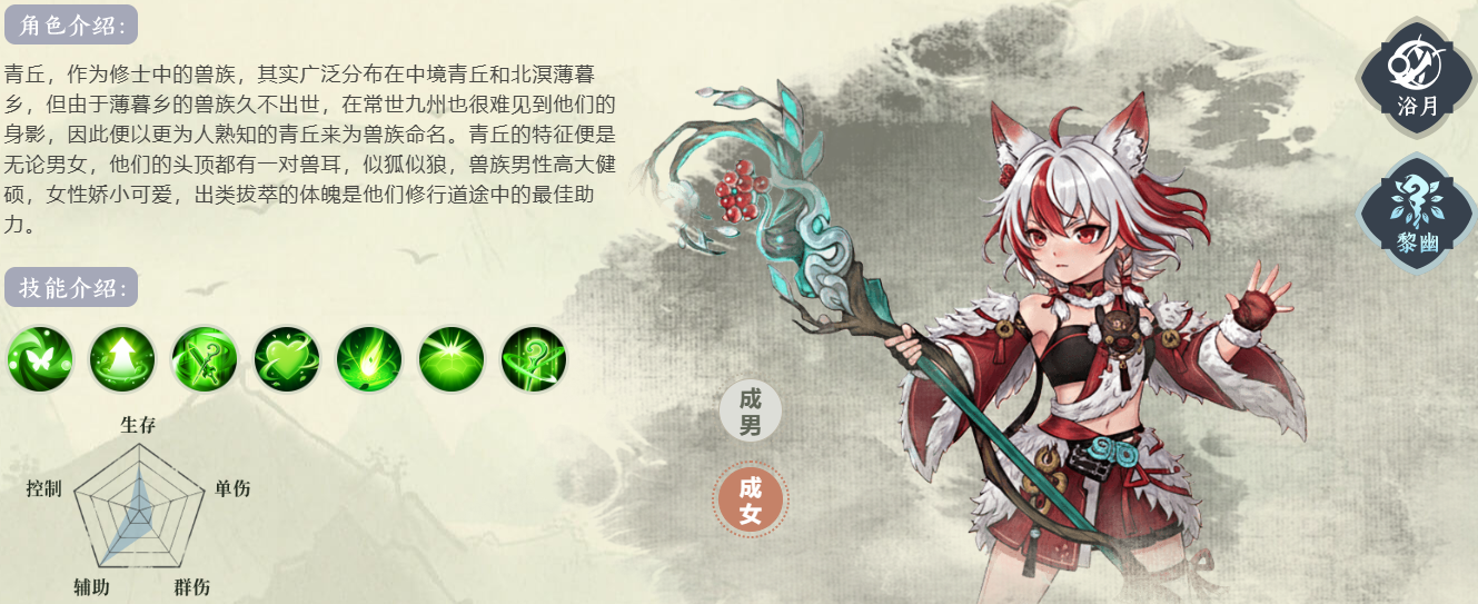 ����ͼ����