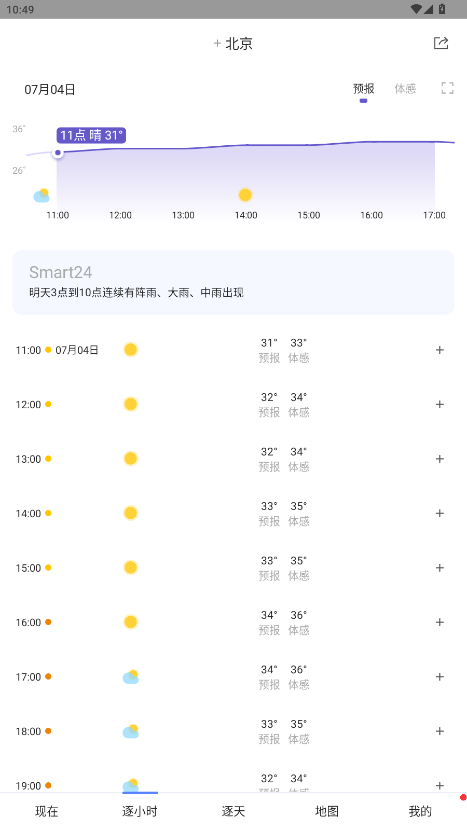 �й������ƽ�� 9.1.0.6��Ѱ��ͼ2