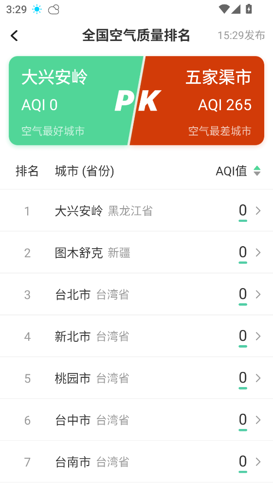 5G����Ԥ��app 1.0.0���°��ͼ3