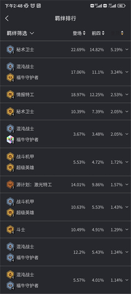 云顶攻略助手
