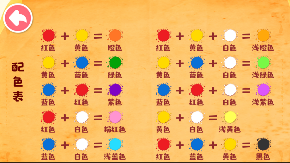 �����ֹ���ɫ��Ϸ�ٷ��� 9.91.00.00���°��ͼ2