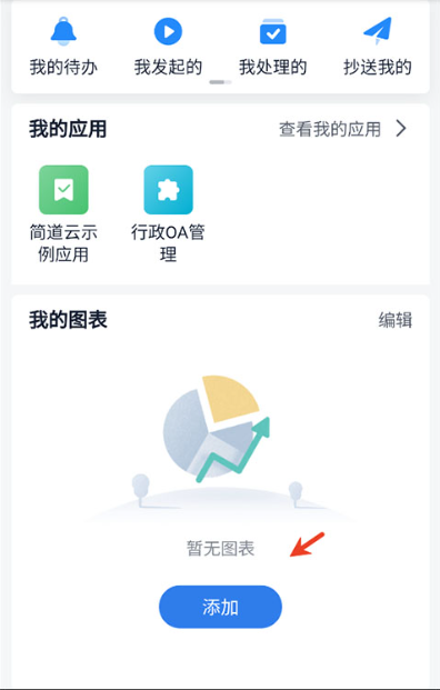 ������ֻ���