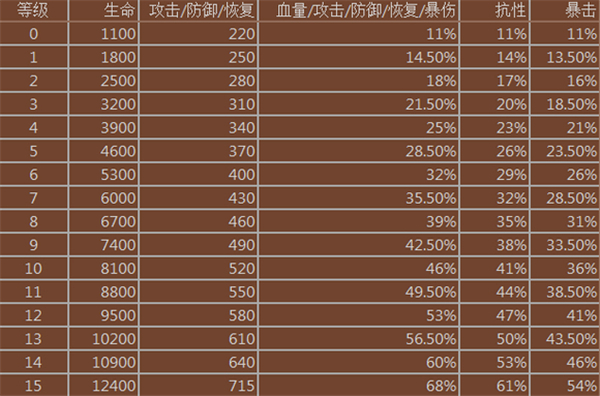 ���ֳ����������°汾2026