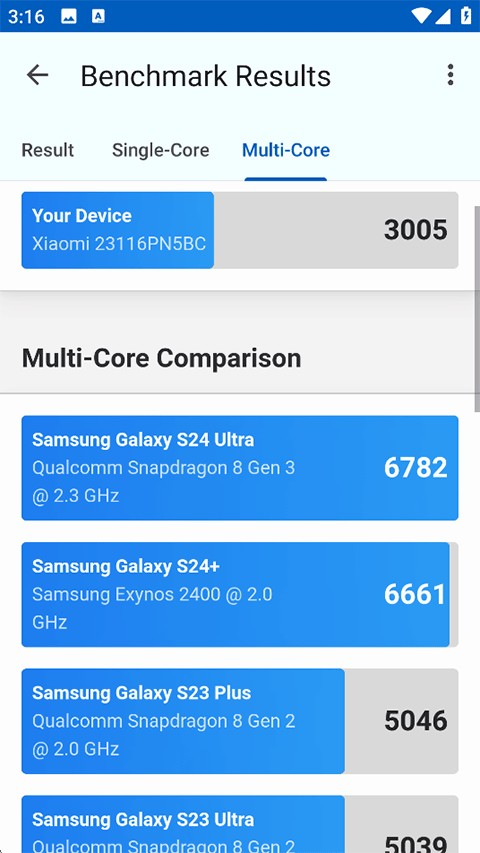 Geekbench6��׿��