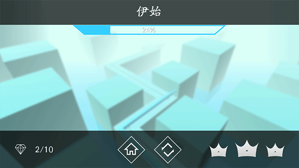 MaxLine�ٷ���