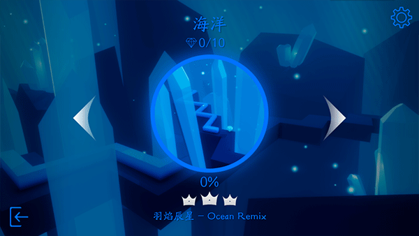 MaxLine�ٷ���