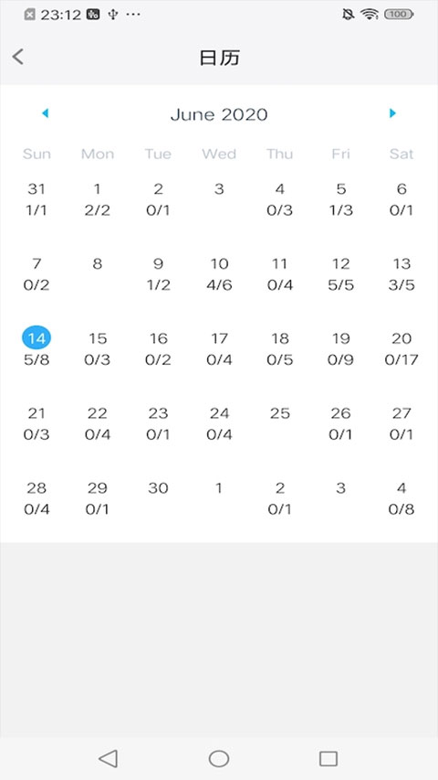 Memory Helper��׿�� 3.19.0�ֻ����ͼ0