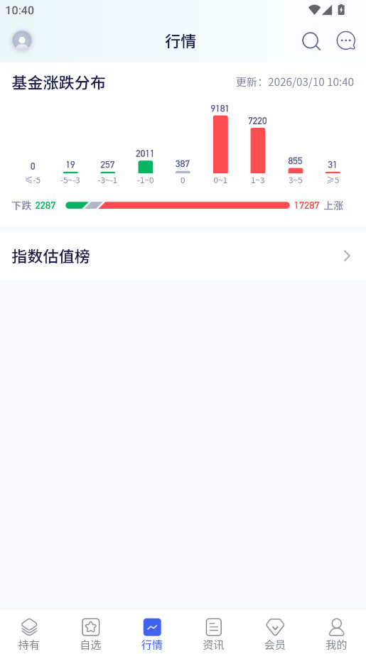 �������ٷ����� 2.2.7 ���°��ͼ1