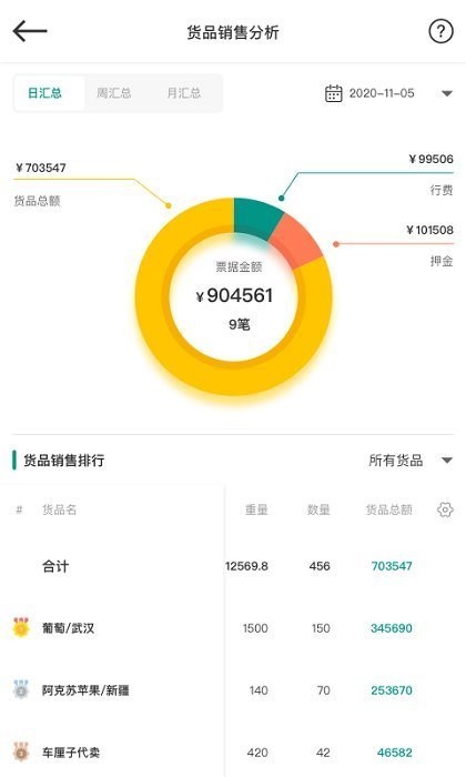 ɭ�������׹ٷ��� 3.5.2 ��׿���ͼ2