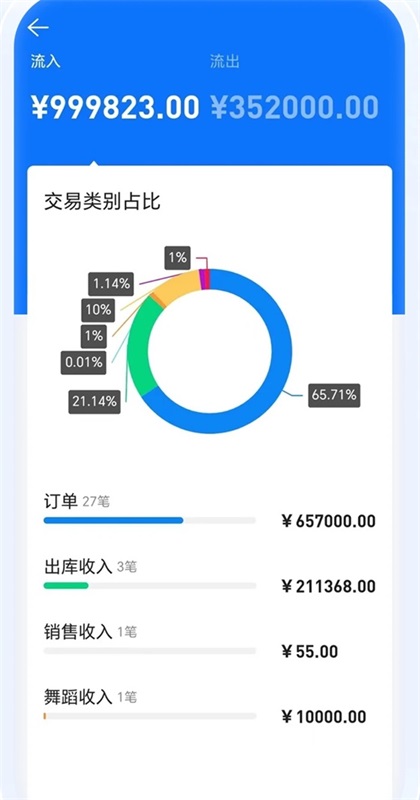 ����app 3.6.0��׿���ͼ2