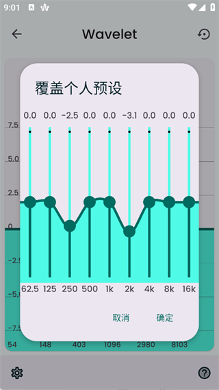 Wavelet�������ٷ��� 25.12�ֻ����ͼ3