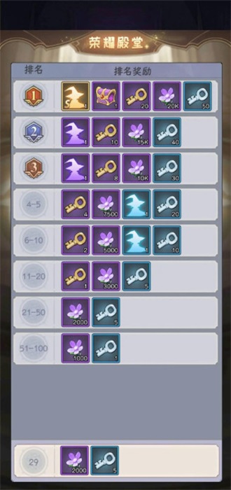 а��Ů��������Ϸ(Wicked Defense)