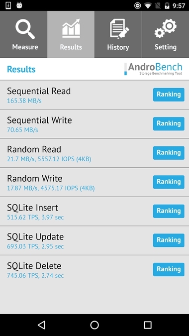 AndroBench���°� 5.0.1��׿���ͼ0