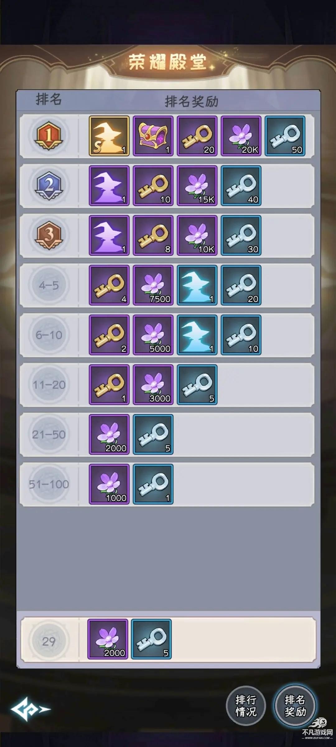 а��Ů����������(Wicked Defense)��ͼ0