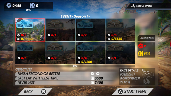 ����δ������steam��ֲ��׿(Rise: Race The Future)��ͼ1