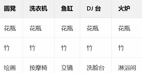 ˤ����̨�������°汾