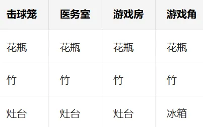 ˤ����̨�������°汾