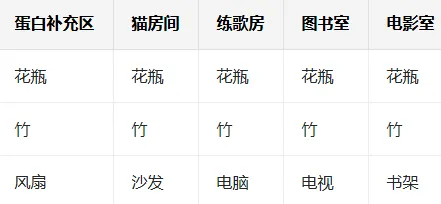 ˤ����̨�������°汾