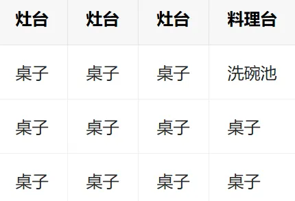 ˤ����̨�������°汾