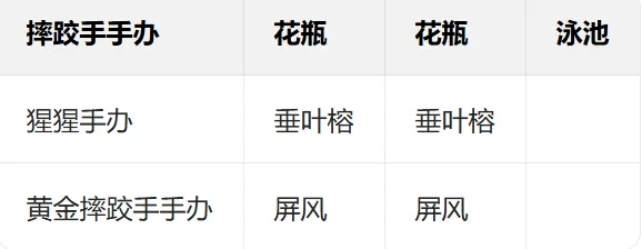 ˤ����̨�������°汾