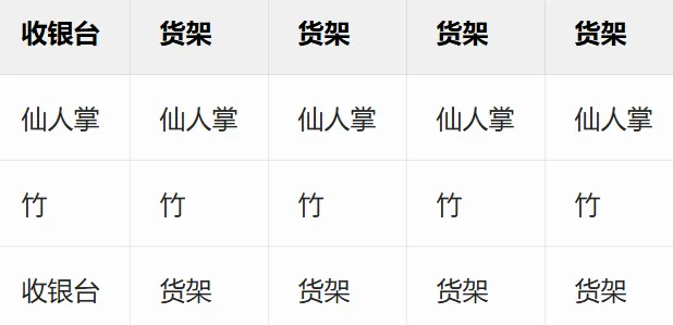 ˤ����̨�������°汾