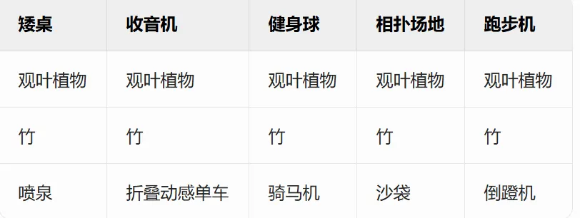ˤ����̨�������°汾