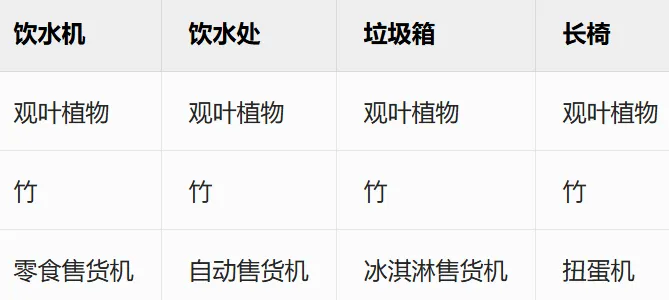 ˤ����̨�������°汾