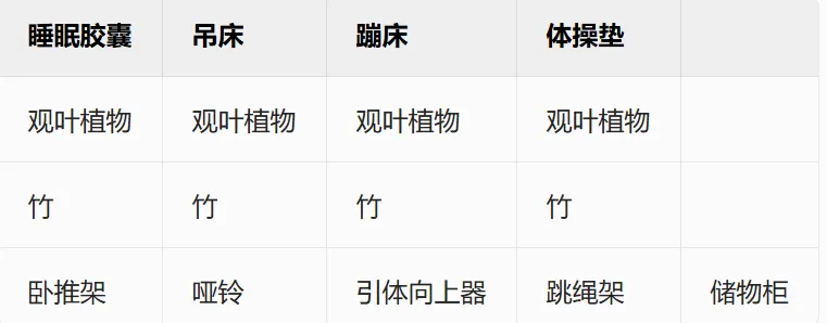 ˤ����̨�������°汾