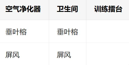 ˤ����̨�������°汾