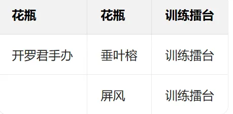 ˤ����̨�������°汾