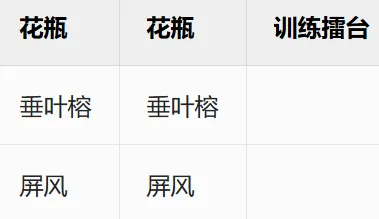ˤ����̨�������°汾