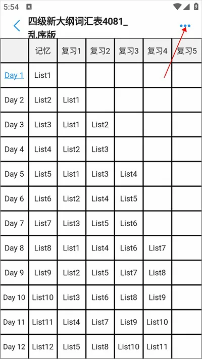List���������°汾