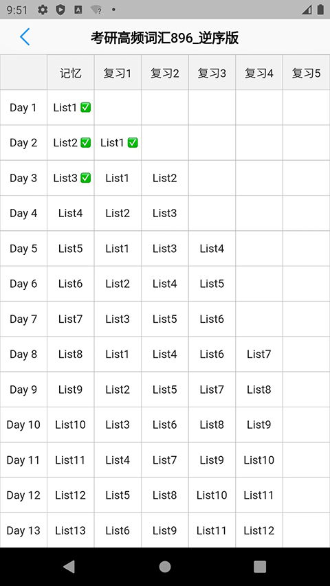 List���������°汾 9.5.4 ���°��ͼ0