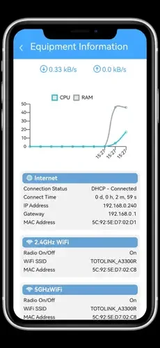 TOTOLINK Router·������������Ԥ��ͼ