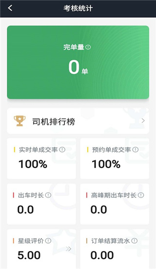 �����ó�˾����