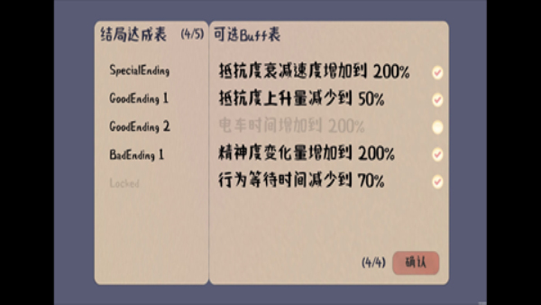 �����糵ʼ��վ
