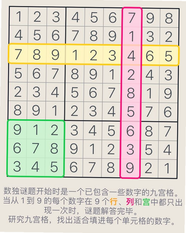 数独的好处