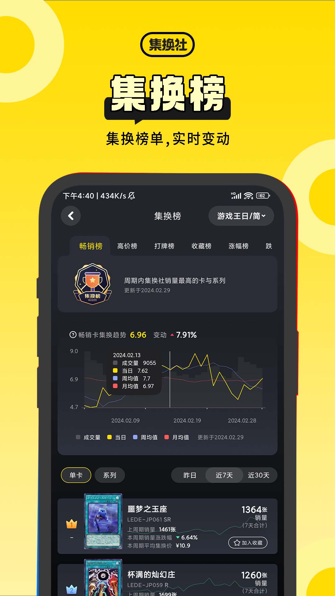 �����罻������ʾ��ͼ