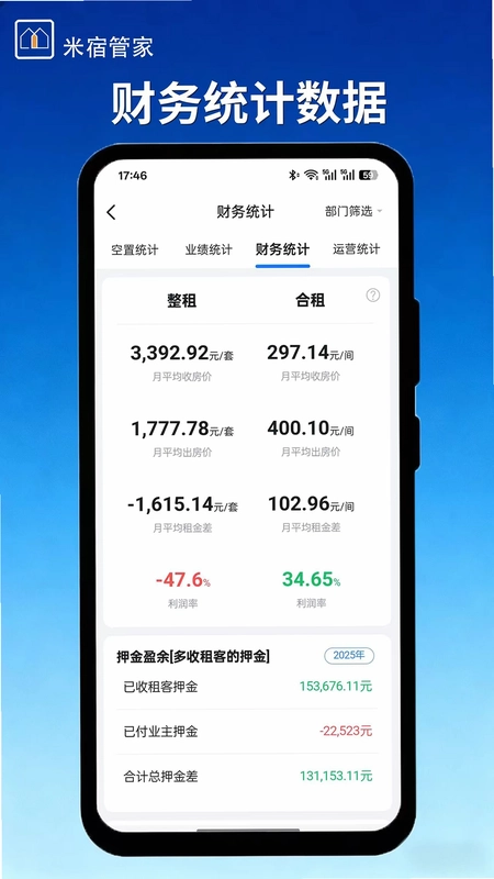 ���޹ܼ�app�ٷ����Ԥ��ͼ