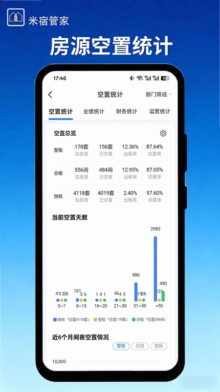 ���޹ܼ�app�ٷ����Ԥ��ͼ
