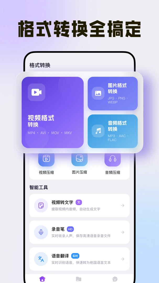 �ֻ���Ѹ�ʽת������