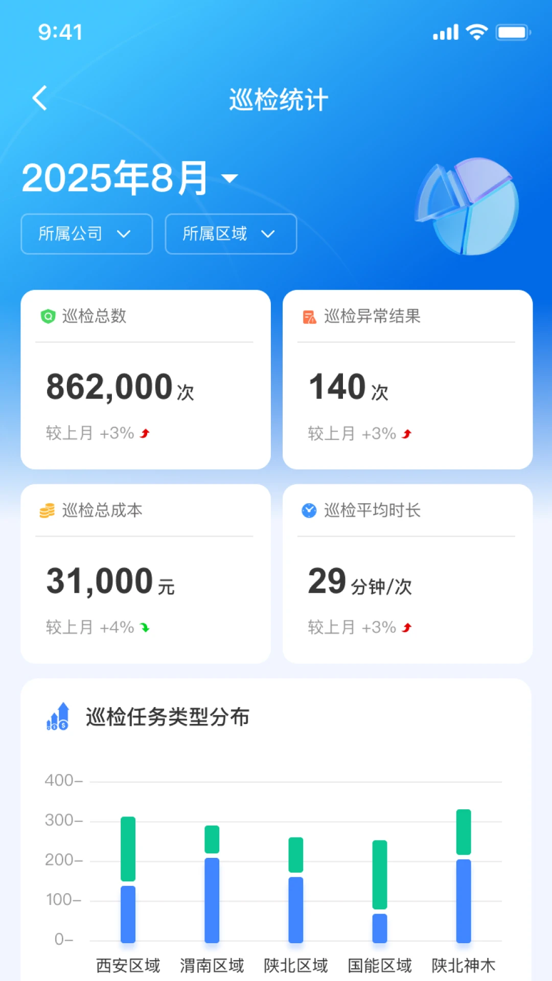 �豸��������