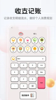 priceʱ���������Ԥ��ͼ