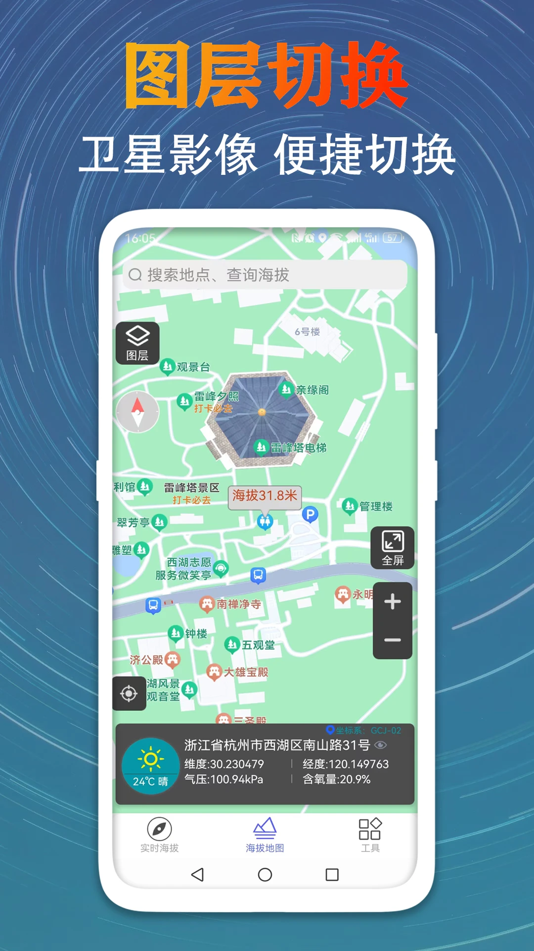 GPS�������θ߶ȵ����