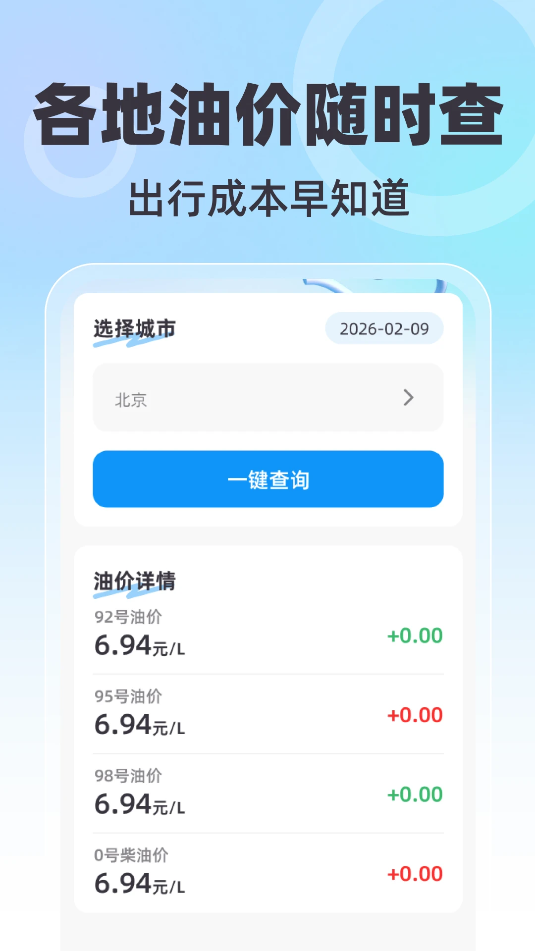 ȫ��������ǵ������豸֧��