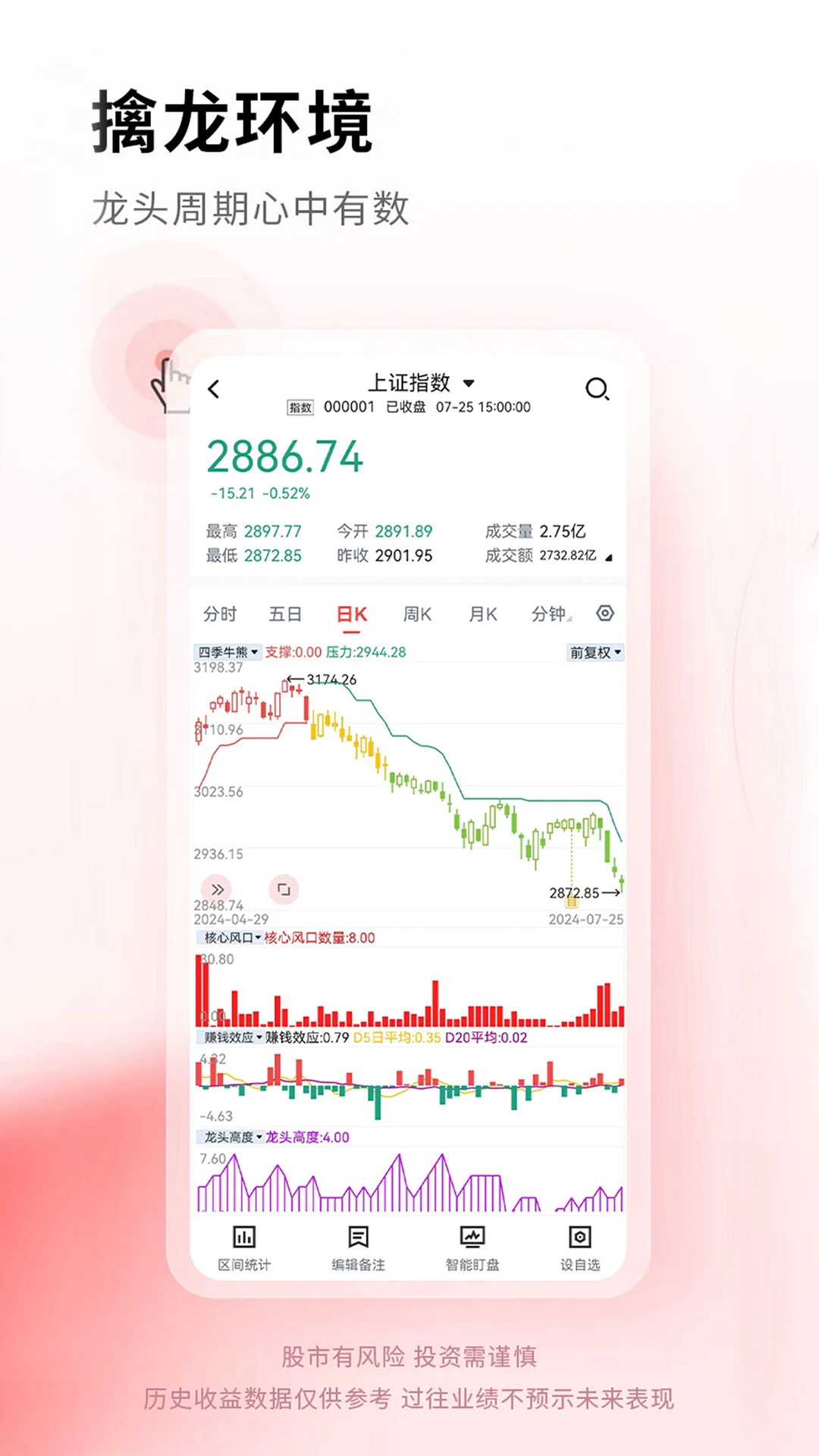 �������ݷ���