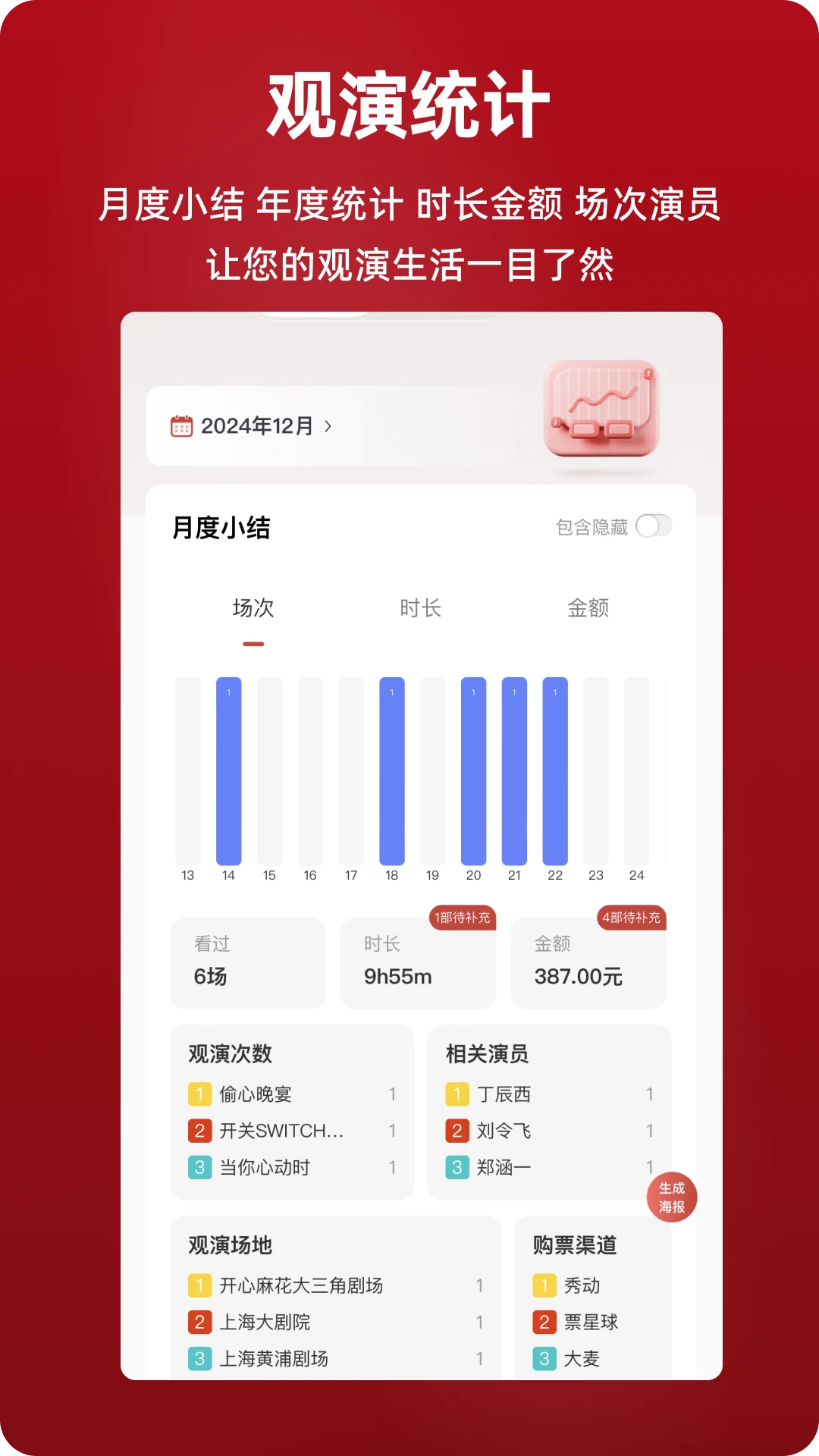 ����AppԤ��ͼ