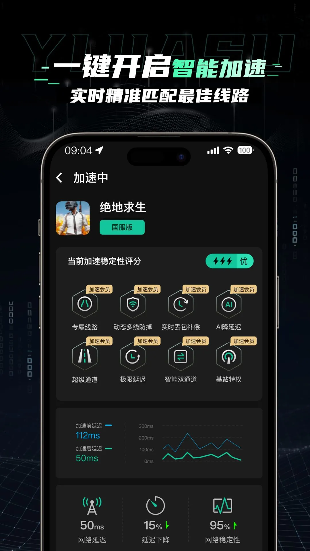 翼加速福利活动