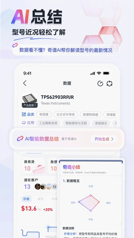 faceIC����Ԫ������Ϣ����ƽ̨Ԥ��ͼ